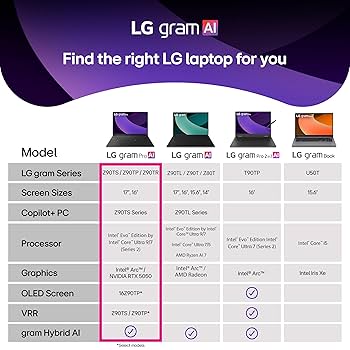 Amazon.com: LG gram Pro 16-inch Lightweight Laptop Computer